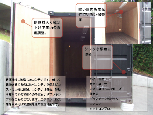 書籍保管用コンテナ